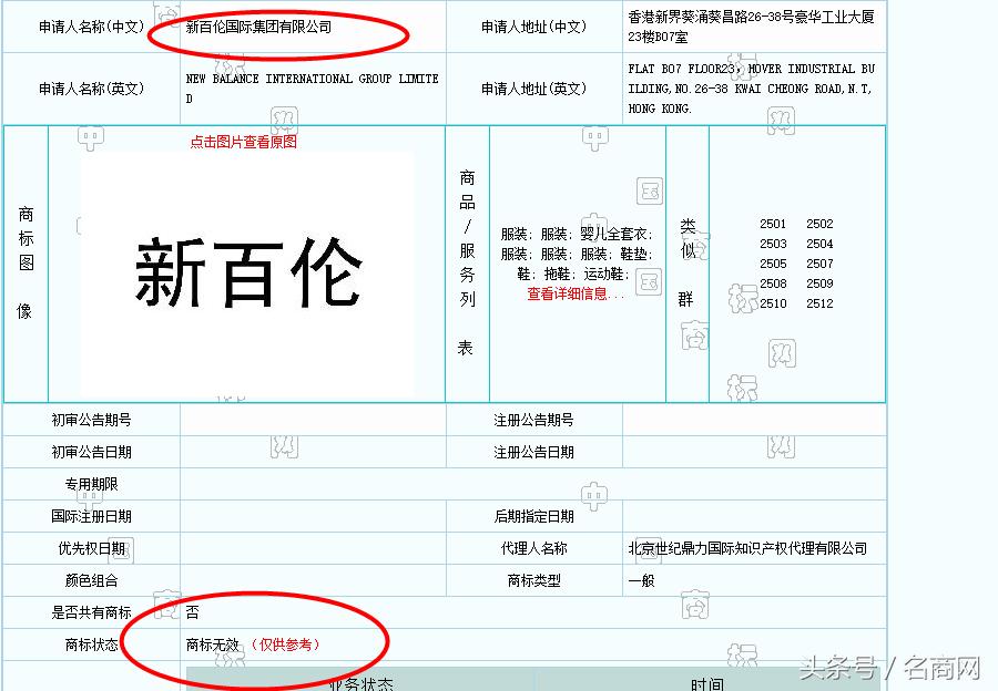 newbalance和新百伦是不是一家的,newbalance与新百伦有很大区别
