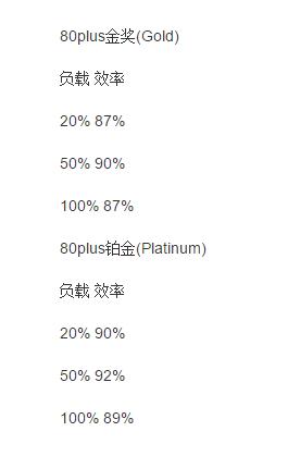 鑫谷核动力电源靠谱吗,航嘉电源和鑫谷电源