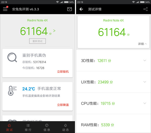 骁龙8核芯片,4100mAh大电池,红米Note4X评测