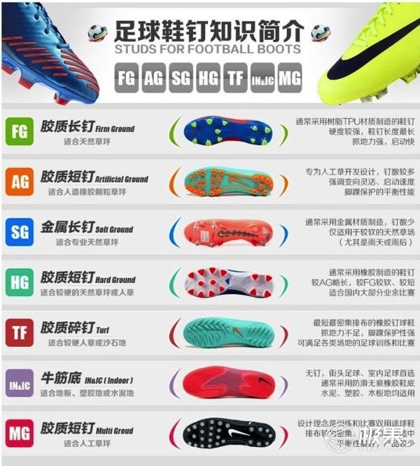 你从不注意的鞋底花纹，却成了乔丹科比封神的“秘密”