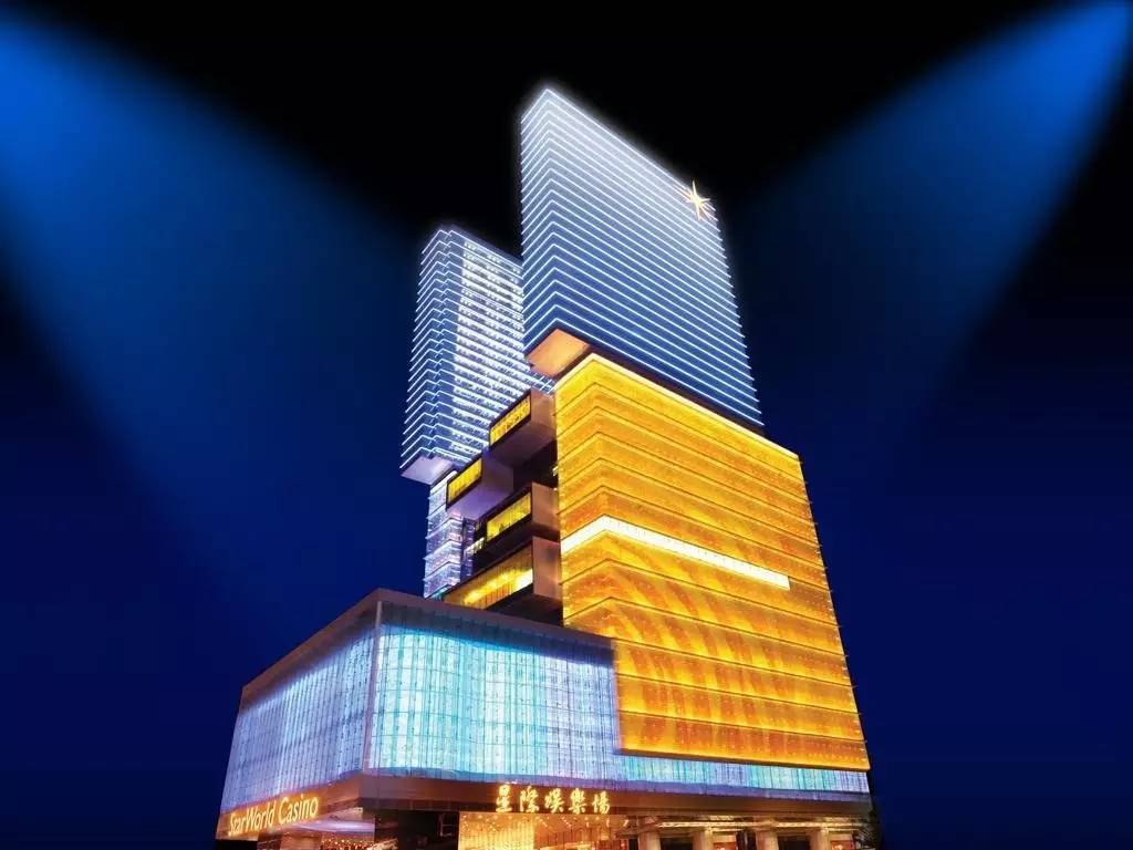 酒店集团及旗下品牌介绍,酒店集团及旗下品牌