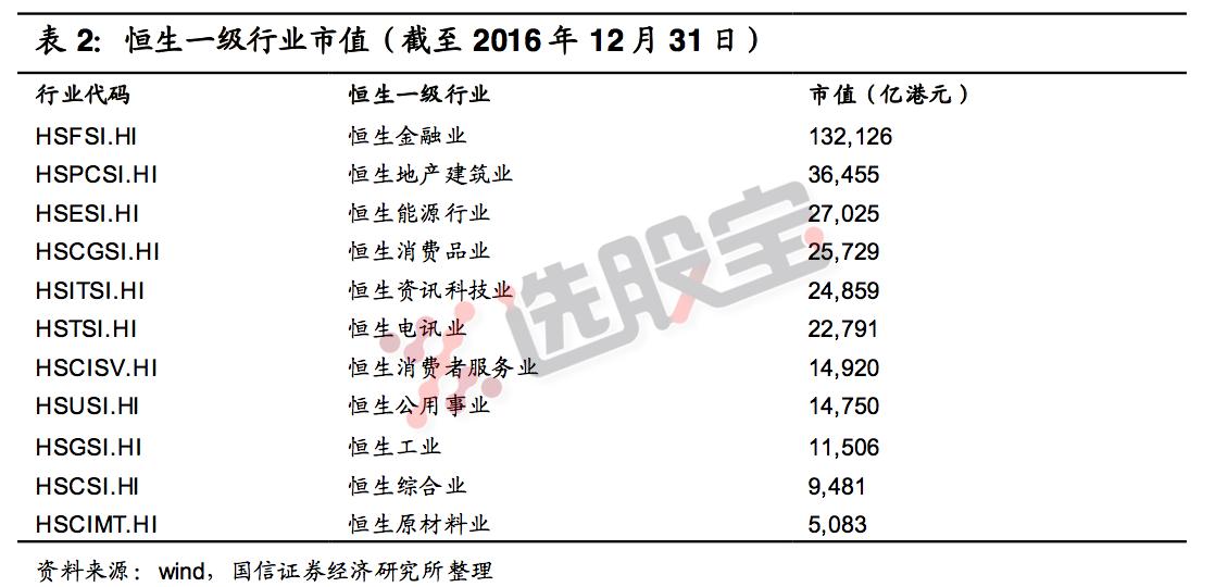 深度复盘市场趋势,深度分析市场的变化