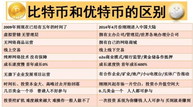 虚拟货币赚钱骗局是真的吗,虚拟货币发财是真的吗