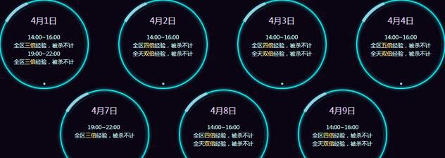 cf娱动全线攻略,cf最新领取源王者活动