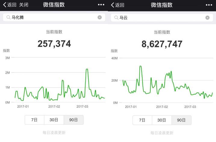 阴阳师关注什么公众号,阴阳师如何看别人关注我