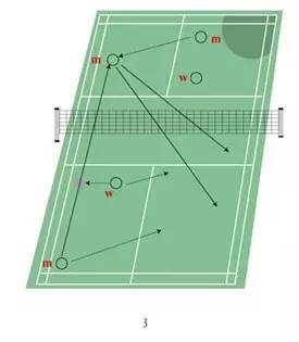 蔡赟讲技术,蔡赟教你架拍发力