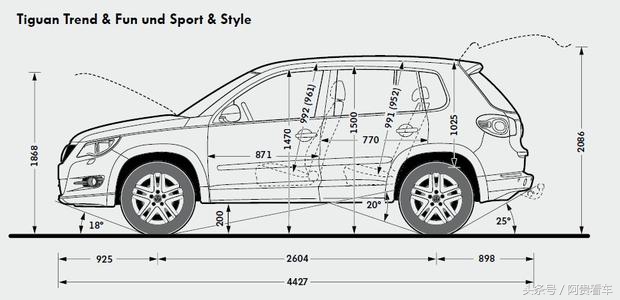 功率决定车速扭矩决定提速,最大功率和最大扭矩哪个提速快