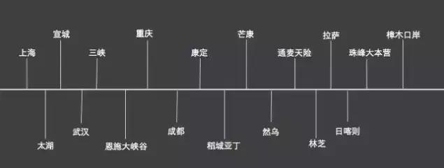 巫山值得去的地方,巫山有哪些好玩的