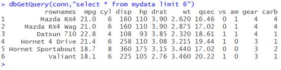 R访问数据库管理系统（通过RODBC包和RMySQL包方式）