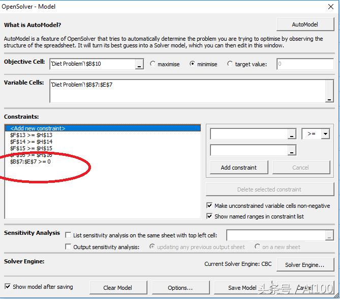 AI技术讲座精选：数据科学家线性规划入门指南