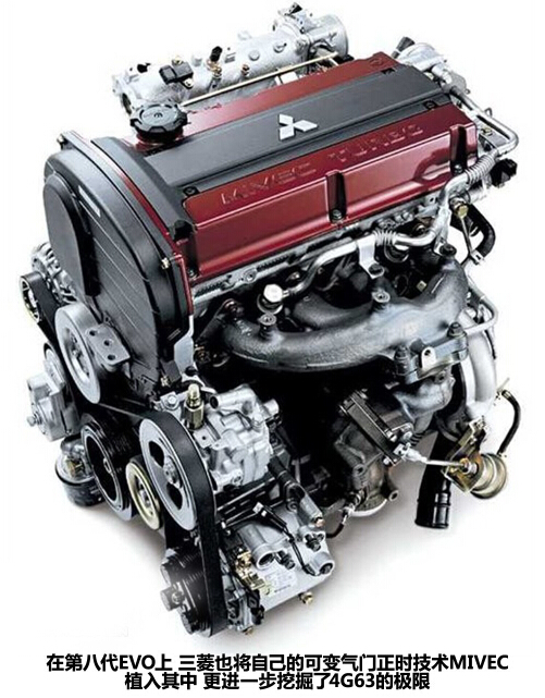 4G63发动机介绍,4g63发动机正时视频