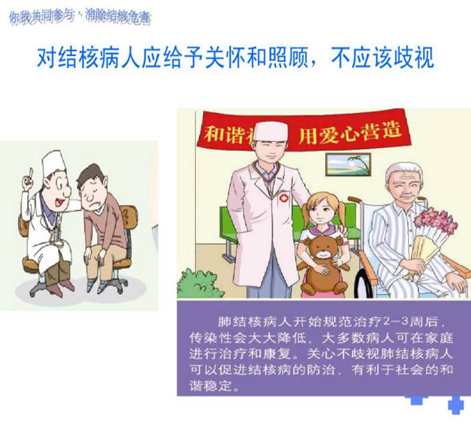 常见肺结核症状及治疗,预防和治疗肺结核最好的办法