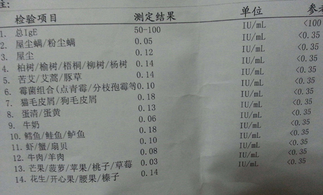 对灰尘过敏怎么改善体质,怎么改善湿疹引起的过敏的体质