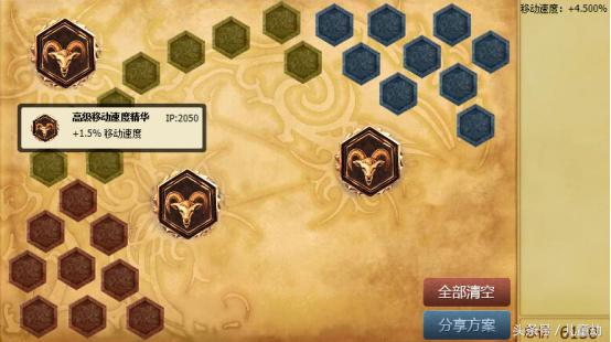 lol职业辅助配什么符文最好,lol辅助符文怎么调整