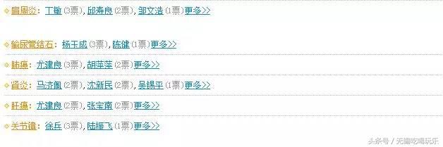 中国医疗十强省排名,江苏医疗实力排行