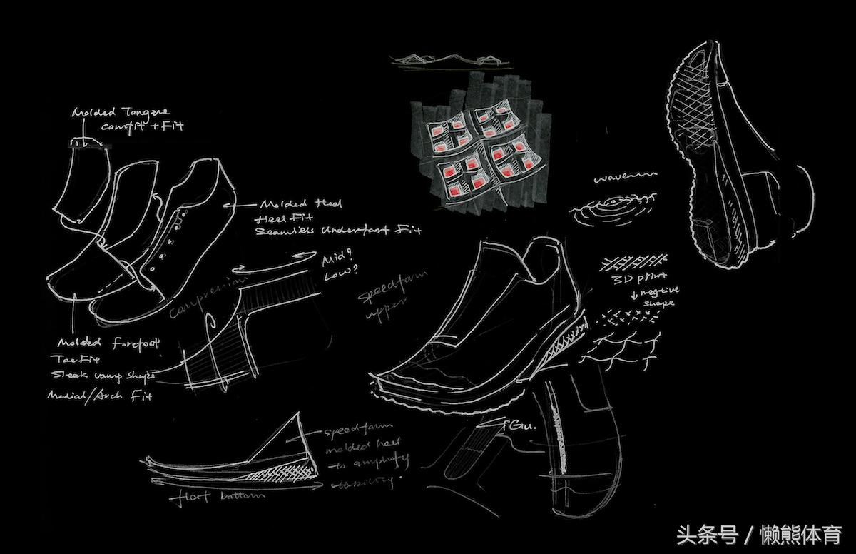 3D瀹氬埗,ua瀹氬埗鐞冮瀷