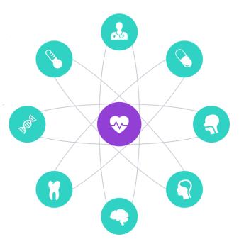 干货女性知识分享,卵子冷知识大全