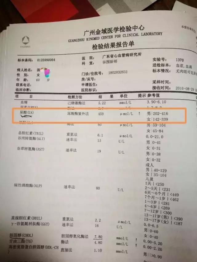 四高怎么调理才能彻底根除,四高最严重是什么表现