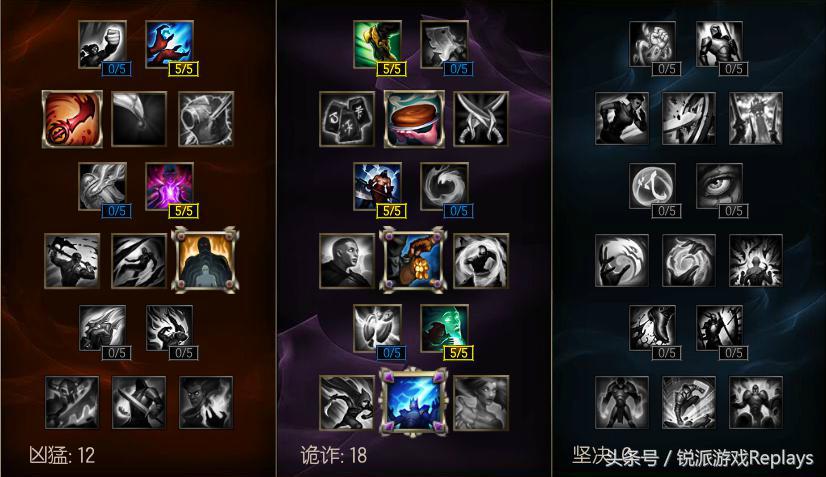 英雄联盟妖姬加强,英雄联盟新赛季妖姬出装