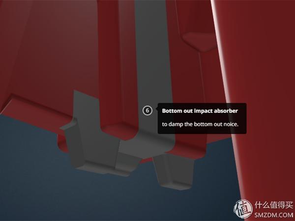 tiger5g评测室,tiger5g怎么样