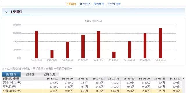 南方轴承002553股票最新消息,南方轴承股票今日行情