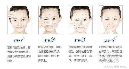 女明星卸妆之后竟然是这样一张脸,卸妆后最严重的女明星