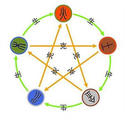 涔濋槾鐪熺粡2瀹炴満鎴浘,涔濋槾鐪熺粡2ps4