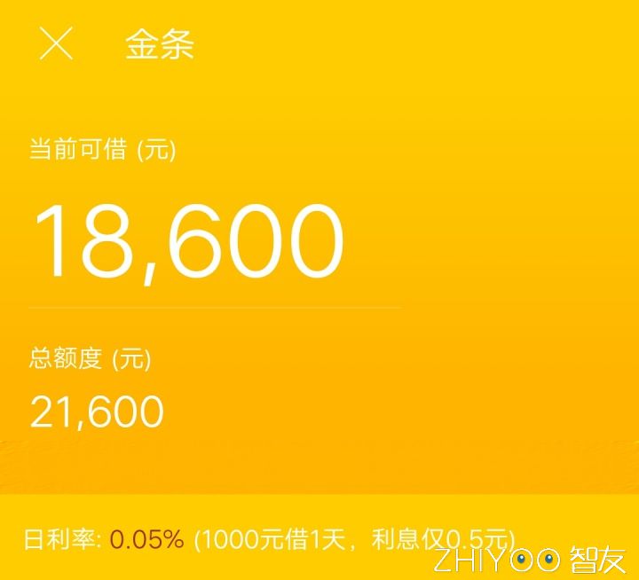 白条花呗逾期一个月了还能贷多少,花呗和借呗白条网贷逾期如何处理