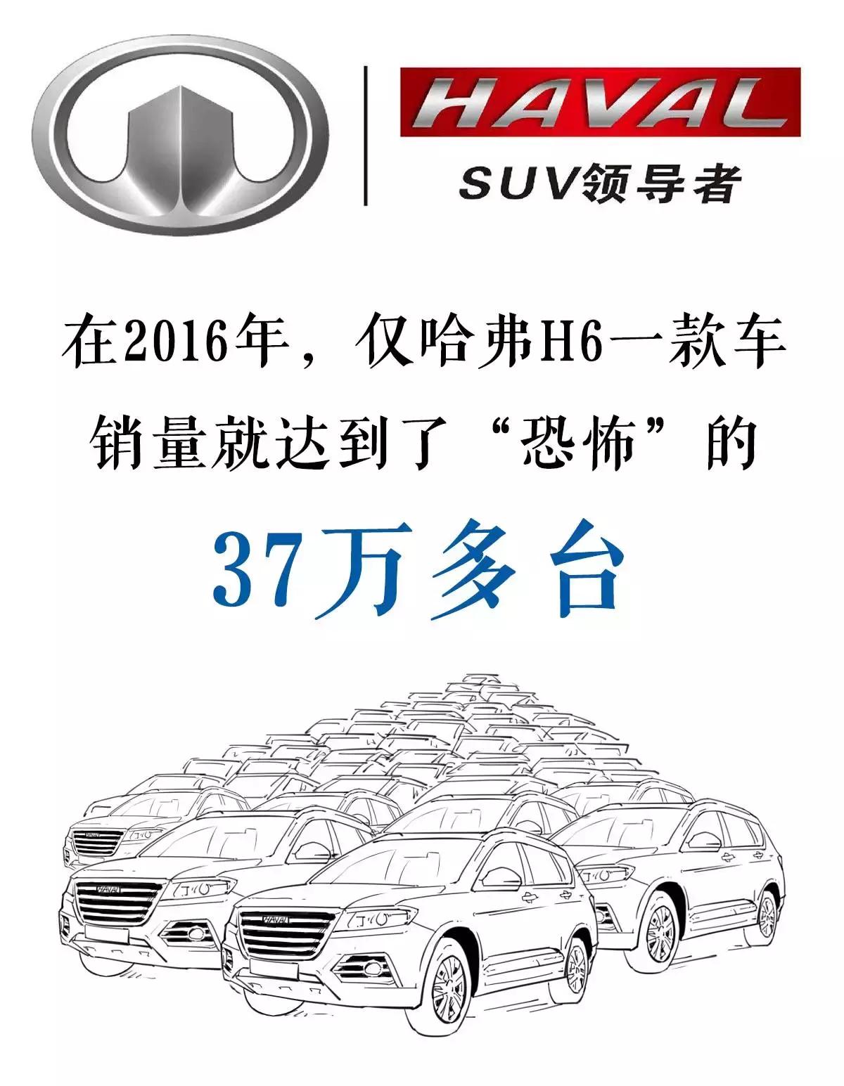 长城suv为啥叫哈弗,哈弗suv优势