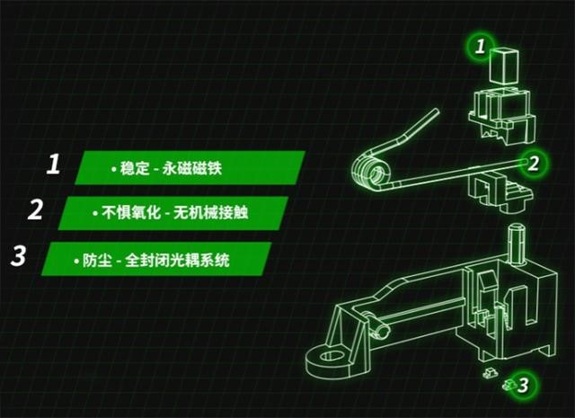 富勒g90游戏鼠标,g90富勒