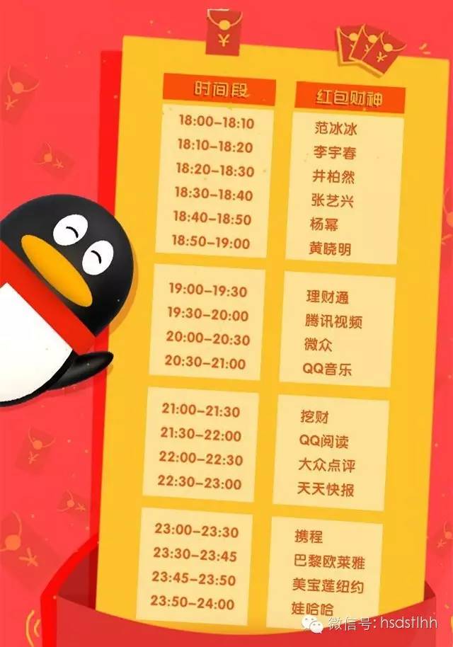 春节了,别的平台发图文,我们平台发红包!附支付宝微信微博QQ红包时刻表