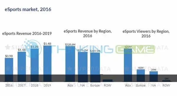 英超足球联赛nba,nba英超