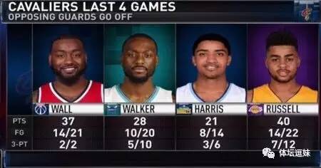 乔哈特单场10扑救,乔哈特集锦