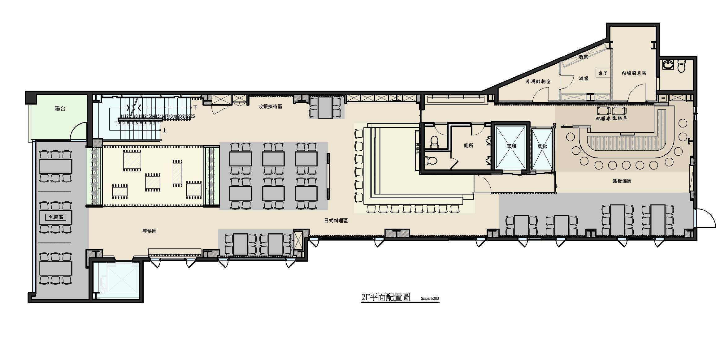 设计师室内风水设计,当室内设计师