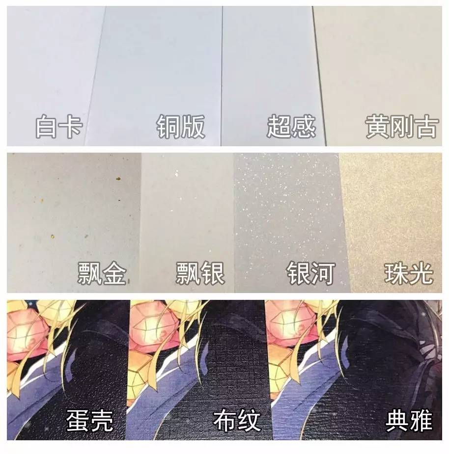 同人如何制作,同人小说如何制作