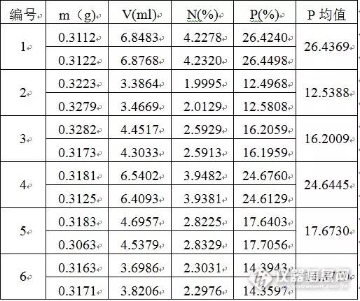 刚出生医生怎么选择奶粉,新手妈妈怎么去选奶粉