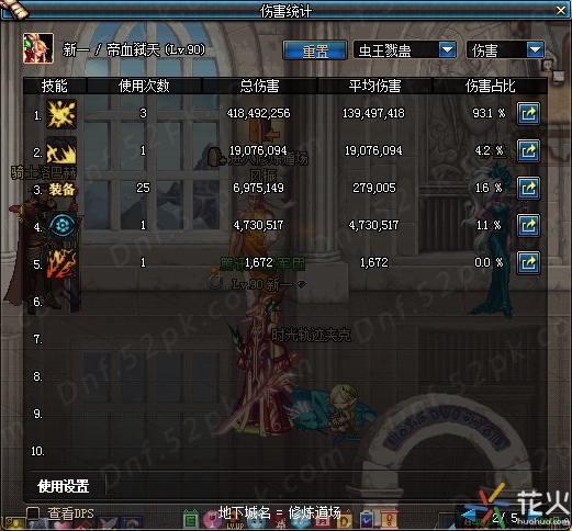 谁是DNF无冲突SS防具之王红眼实测天御与上元节伤害