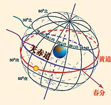 愚人节是复活节吗,愚人节是一个怎样的节日