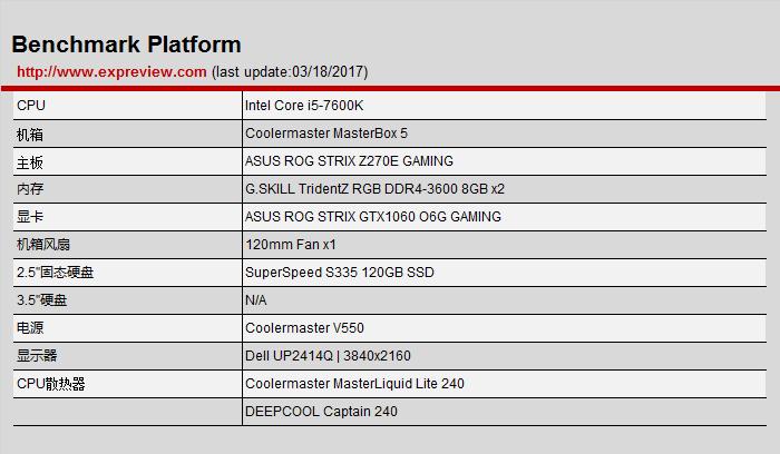 酷冷至尊coolermaster评测,酷冷至尊下压式散热器推荐