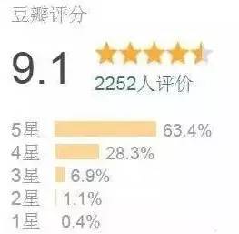 人民的名义点钞手法韩国媒体,人民的名义五指点钞法