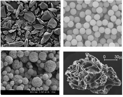 粉末流动性测试方法,测定粉体流动性的方法及意义