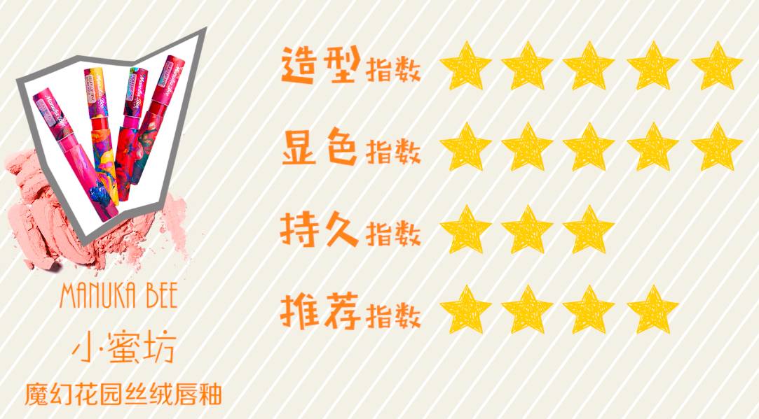 姨妈色代表什么,姨妈色是橘色怎么回事