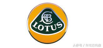 买车第一步！先看看全球各大汽车品牌都有什么特点！