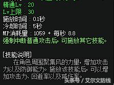 dnf风法buff换装装备,dnf风神加流风诀装备