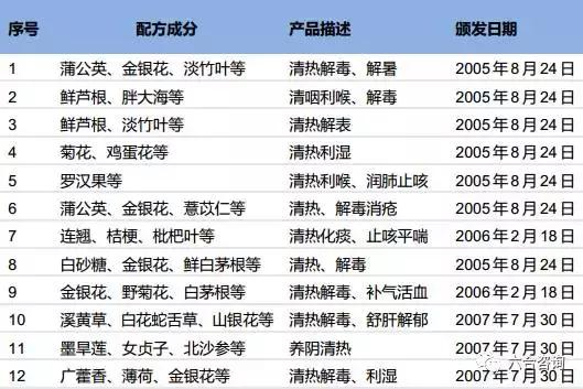 邓老凉茶广西,邓老凉茶和邓记凉茶