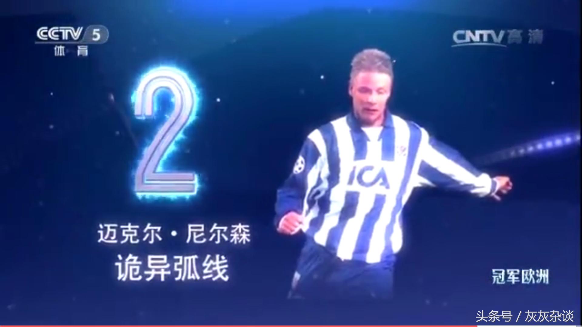 足球史上最奇葩的进球c罗,足球梅西破门完整版