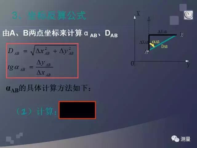 水准仪经纬仪全站仪视频教程,gps能代替水准仪测量高程吗