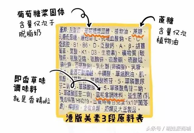 港版奶粉哪个比较推荐,惠氏港版奶粉和国内奶粉区别