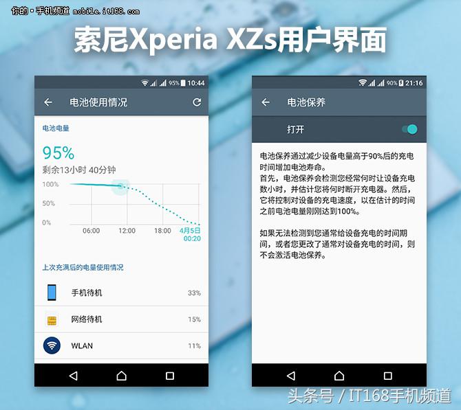 索尼手机xperia5iii测评,索尼xperiaxzs录视频