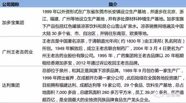 邓老凉茶与梧州凉茶,邓老凉茶是什么品种